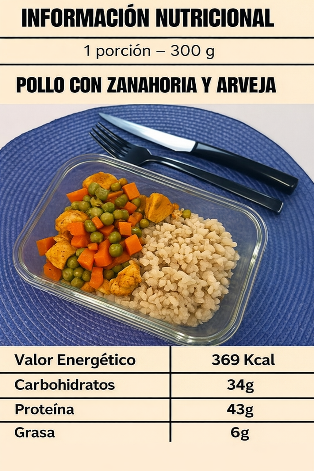 Informacion nutricional